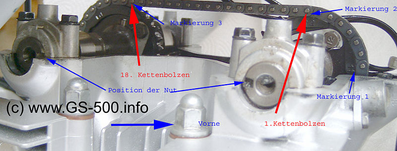 Datei:Steuerzeiten6.jpg